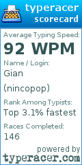 Scorecard for user nincopop