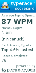 Scorecard for user ninicanuck