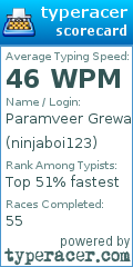 Scorecard for user ninjaboi123