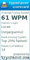 Scorecard for user ninjariperino
