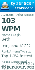 Scorecard for user ninjashark121
