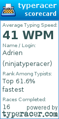 Scorecard for user ninjatyperacer