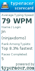 Scorecard for user ninjaxdomo