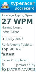 Scorecard for user ninztypes