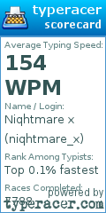 Scorecard for user niqhtmare_x