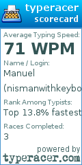 Scorecard for user nismanwithkeyboard