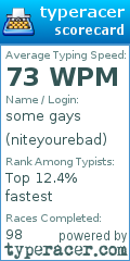 Scorecard for user niteyourebad