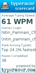 Scorecard for user nitin_pamnani_chutiya_hai