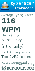 Scorecard for user nitrohusky