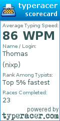 Scorecard for user nixp