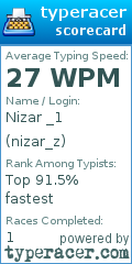 Scorecard for user nizar_z