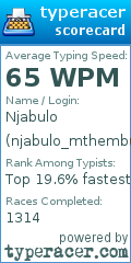 Scorecard for user njabulo_mthembuu