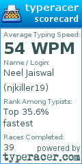 Scorecard for user njkiller19