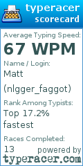 Scorecard for user nlgger_faggot
