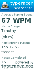 Scorecard for user nltiro