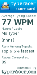 Scorecard for user nnns