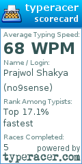 Scorecard for user no9sense