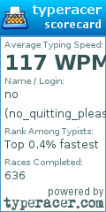 Scorecard for user no_quitting_please
