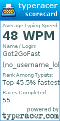 Scorecard for user no_username_lol