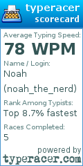Scorecard for user noah_the_nerd