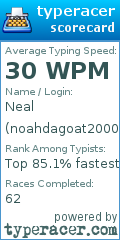 Scorecard for user noahdagoat2000