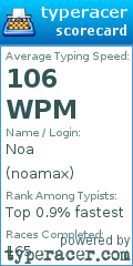 Scorecard for user noamax