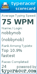 Scorecard for user nobbynob