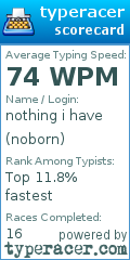 Scorecard for user noborn