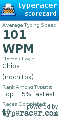 Scorecard for user noch1ps