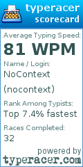 Scorecard for user nocontext