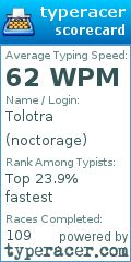 Scorecard for user noctorage
