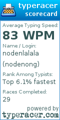Scorecard for user nodenong