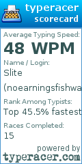 Scorecard for user noearningsfishwater