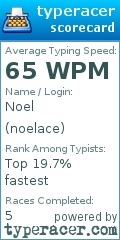 Scorecard for user noelace