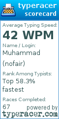 Scorecard for user nofair