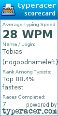 Scorecard for user nogoodnameleft