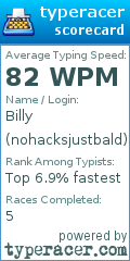 Scorecard for user nohacksjustbald