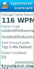 Scorecard for user noidontthinksomadafak