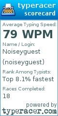 Scorecard for user noiseyguest