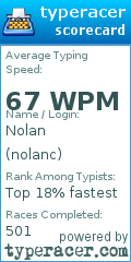 Scorecard for user nolanc