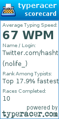 Scorecard for user nolife_
