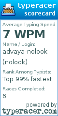 Scorecard for user nolook