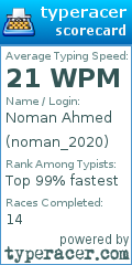 Scorecard for user noman_2020