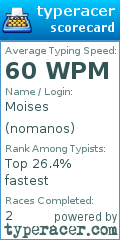 Scorecard for user nomanos