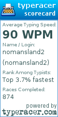 Scorecard for user nomansland2