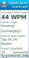 Scorecard for user nomargazy