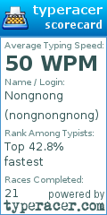 Scorecard for user nongnongnong