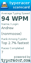 Scorecard for user nonmoose