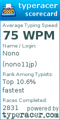 Scorecard for user nono11jp