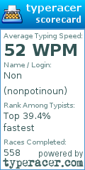 Scorecard for user nonpotinoun